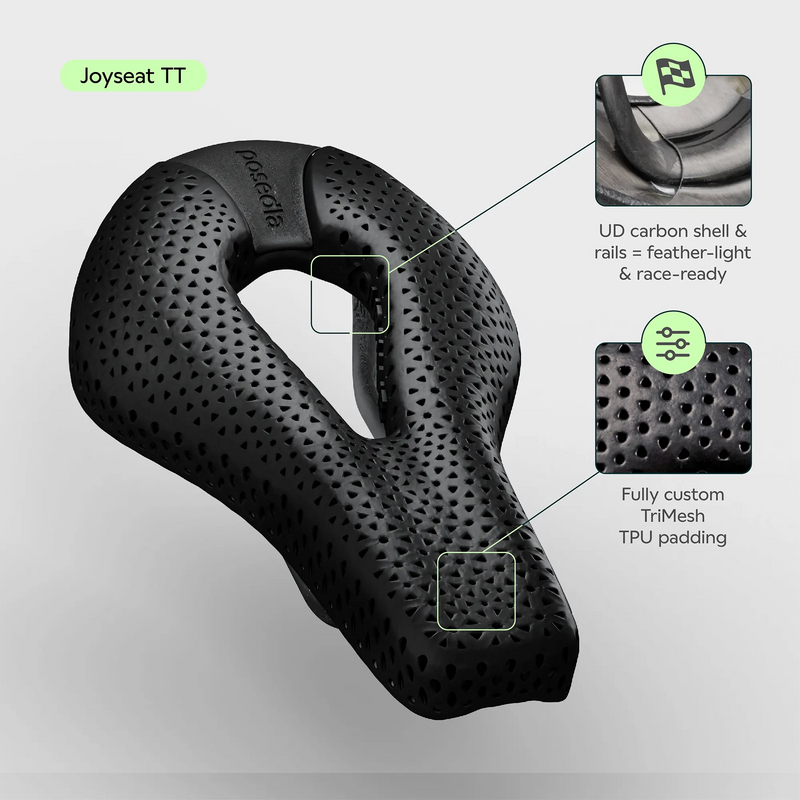 Joyseat (TT/Tri Custom Saddle)